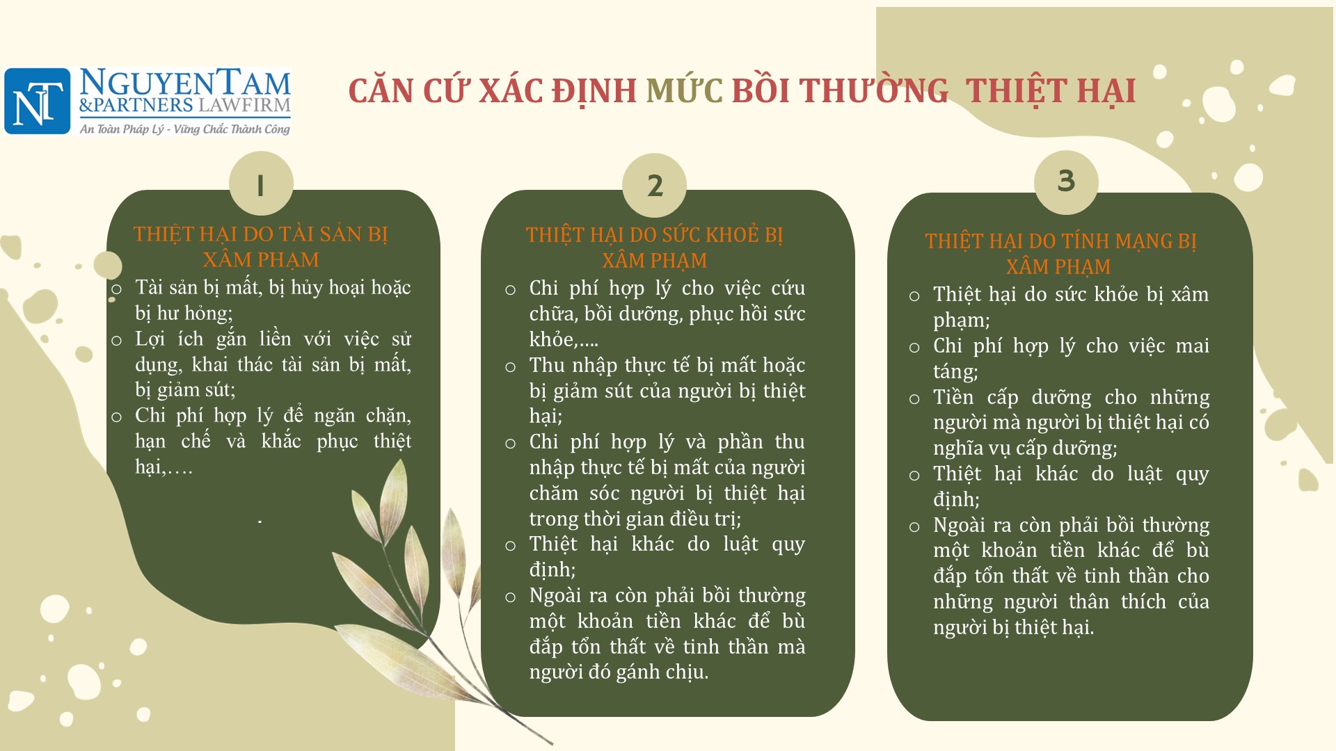 TRÁCH NHIỆM BỒI THƯỜNG KHI XẢY RA TAI NẠN GIAO THÔNG